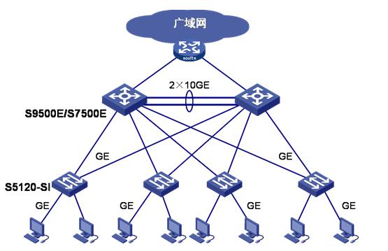 郑州华三代理商总代_产品_世界工厂网